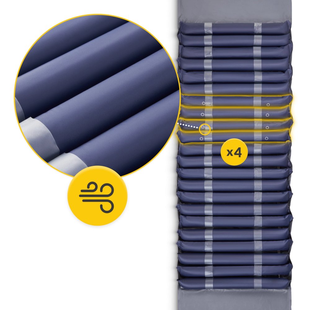 Pneimatiskais pretizgulējuma matracis 4FIZJO PRO ar sūkni, 22 kameras (1)