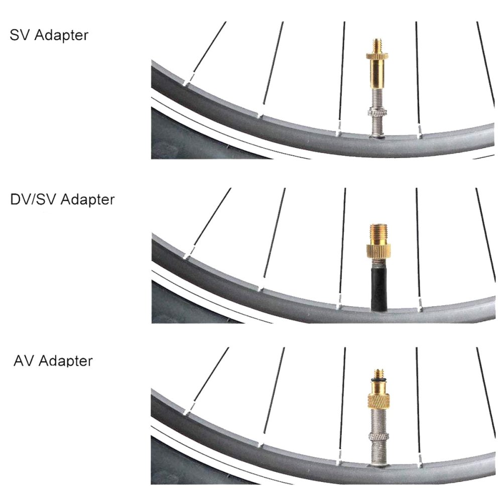 Adapteri dv av sv vārstiem | Adapters for valves (2)