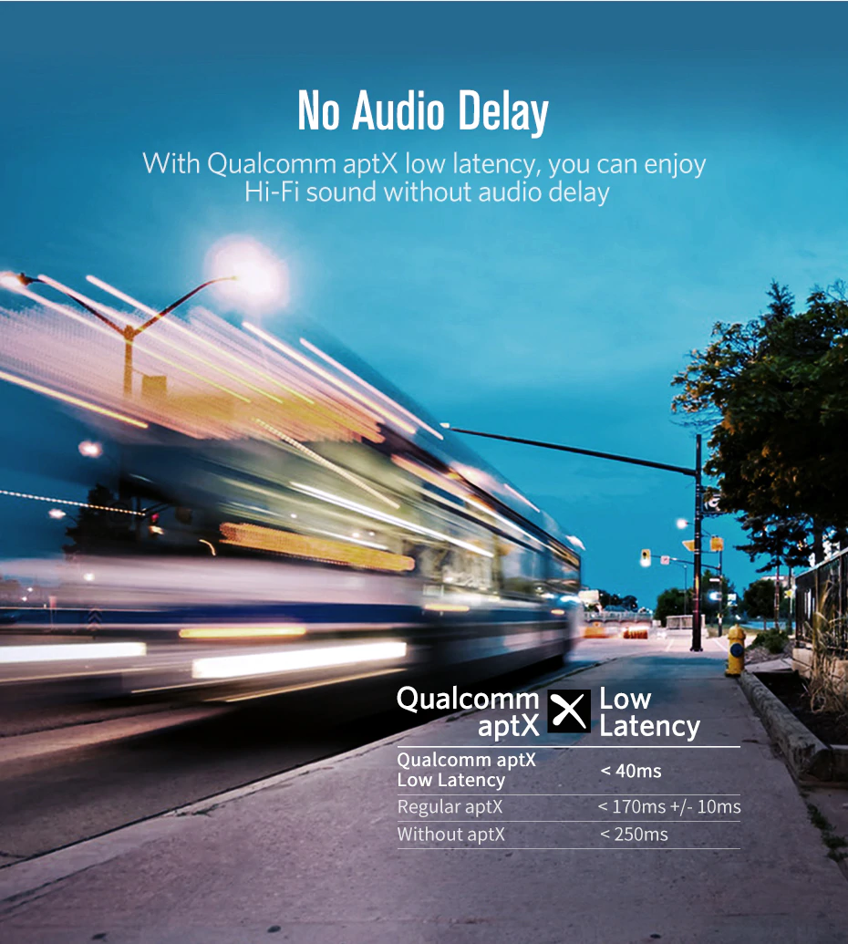 UGREEN Bluetooth Transmitter 4.2 with optical connector / Toslink, aptX (Black) (1)