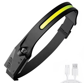 LED COB Headlamp Light Source Flashlight