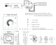 Сенсорный LED Диммер T1 12-48V 2 Канала Стеклянная Панель
