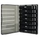 Weekly Pill Organizer and Medicine Container for Tablets, Black