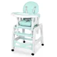 Детский стульчик для кормления 5-в-1 Ricokids 7092 Sinco, бирюзовый