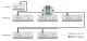 Smart Stackable Power Meter Master Unit Sonoff SPM-Main Wi-Fi/Ethernet