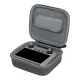 Sunnylife B657 Protective Storage Bag for DJI RC 2 / RC