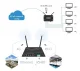 Промышленный 4G/LTE роутер с Wi-Fi и RS485