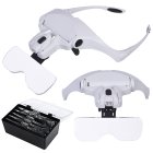 Head Magnifier Glasses with 2 LED Lights and 5 Lenses up to 3.5x
