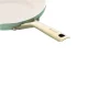 Pannu komplekts GreenPan Shades, 3 daļas (20, 24, 28 cm)