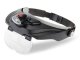 Head Magnifier with LED Light and 4 Interchangeable Lenses (up to 3.5x), Black