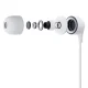 3mk USB-C Wired Earphones with Microphone - White