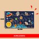 Kruzzel Wooden Puzzle Solar System