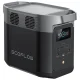 Портативная зарядная станция EcoFlow DELTA 2 1024 Вт·ч