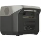 EcoFlow RIVER 2 Pro Portable Power Station 768Wh, 800W