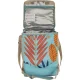 Сумка-холодильник Campingaz Ethnic Minimaxi 19L