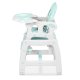 Ricokids 7092 Sinco 5-in-1 bērnu barošanas krēsliņš, tirkīza