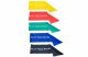 4Fizjo Flat Band 2M Rehabilitation Resistance Band Set, 5 pcs