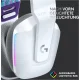 Беспроводная игровая гарнитура Logitech G733 Lightspeed, белая