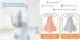 Electric Nasal Rinse Feellife Air Flow 11 25ml