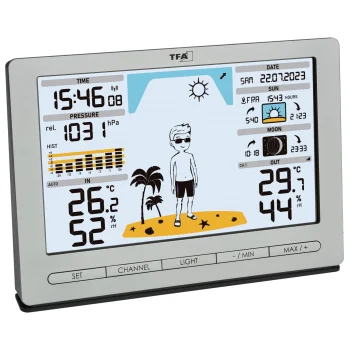 Беспроводная метеостанция TFA METEO JACK 35.1097.54, серебристая