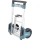 Тележка для чемоданов Makita TR00000001 MAKPAC