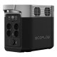Portable Power Station EcoFlow DELTA 2 1024Wh 1800W