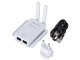 Powerful Wifi Repeater 300Mbps Wps