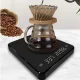 USB Rechargeable Digital Kitchen Scale 40 Pack, Wholesale Bulk Food Scales