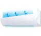 Air Conditioner Deflector AG719B with Vents, White