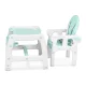 Детский стульчик для кормления 5-в-1 Ricokids 7092 Sinco, бирюзовый