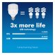 Maclean LED Bulb E27 38W 3990lm 4000K, Neutral White
