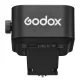 Godox X3 F TTL Wireless Flash Trigger for Fujifilm