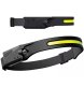 Galvas LED COB Lukturis Gaismas Avots | Headlamp Light Source Flashlight