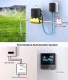 Smart WiFi Matter Switch SONOFF MINI-D 12-48V Dry Contact