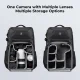 K&F Concept Beta Backpack 20L fotomugursoma, melna