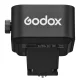 Радиосинхронизатор вспышек Godox X3 S для камер Sony, TTL, сенсорный...