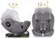Детское автокресло Nukido Prestige Line, 0-36 кг, Isofix, серое