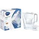 Water Filter Jug Brita Aluna 2.4 L with MAXTRA PRO ALL-IN-1 Cartridge, White