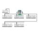 Sonoff SPM-Main Smart Switch Wi-Fi / Ethernet Power Meter