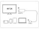 Кабель USB-C на HDMI 4K 60Hz, адаптер-переходник Type-C для ноутбука 1.8м