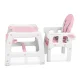 Детский стульчик для кормления 5-в-1 Ricokids 7091 Sinco, розовый