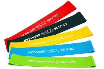 Набор фитнес-резинок 4Fizjo Mini Power Band, 5 шт.