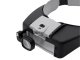 Headband Magnifier with 2 LED Lights for Close Work 1.5x-17x