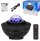 Звездный проектор Ikonka - LED ночник с Bluetooth колонкой