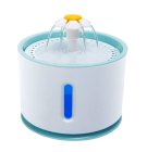 Suņu un Kaķu Automātiskais Dzeramtrauks Strūklaka Bļoda Vieta Ūdenim, 2.4L | Dog and Cat Water Fountain Drinker