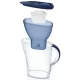 Фильтр-кувшин для воды Brita Marella 2.4 л, синий