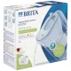 Фильтр-кувшин для воды Brita Style Eco, 2.4 л, Glacier Blue