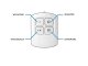 Wireless LED Puck Lights with Remote Control, Battery Operated (3 Pack)