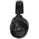 Беспроводная игровая гарнитура Turtle Beach Stealth 600 Gen 2 MAX для Xbox, черная