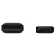 Samsung USB-C Cable 5A 1.5m, Black (Set of 2)