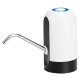 Ruhhy Šķidruma Sūknis 24042 | Fluid Pump